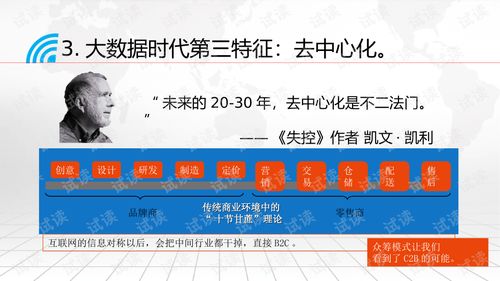 大数据营销综合解决方案 智慧营销的新时代