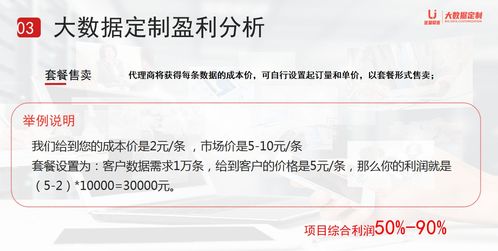 互联网营销新引擎 全覆盖中小微企业，精准获客链路全解析