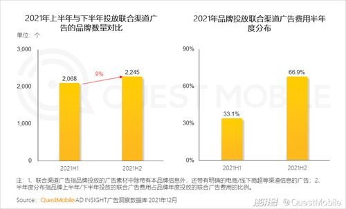 数字浪潮下的书页革新 出版物互联网销售如何重塑阅读生态