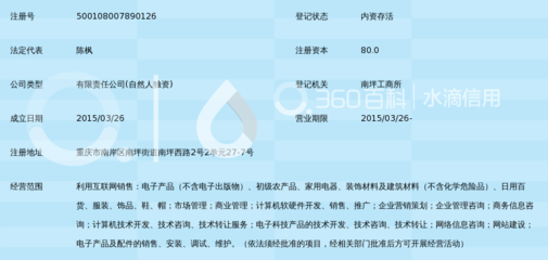 重庆鑫进通电子商务有限公司 出版物互联网销售领域的合规实践者